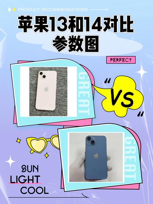 苹果13有6.7英寸的吗?