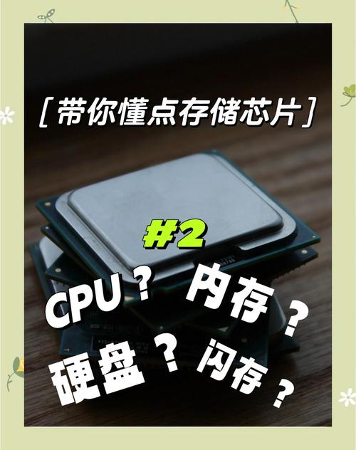 闪存是U盘和固态硬盘的构成主体,那什么是闪存呢?