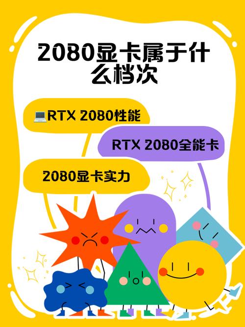 rtx2080显卡性能相当于rtx3060吗?