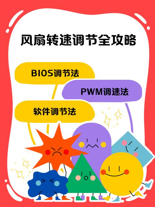 电脑cpu风扇偏移什么意思ControlCenter30软件风扇cpu界面偏移是什么意思...