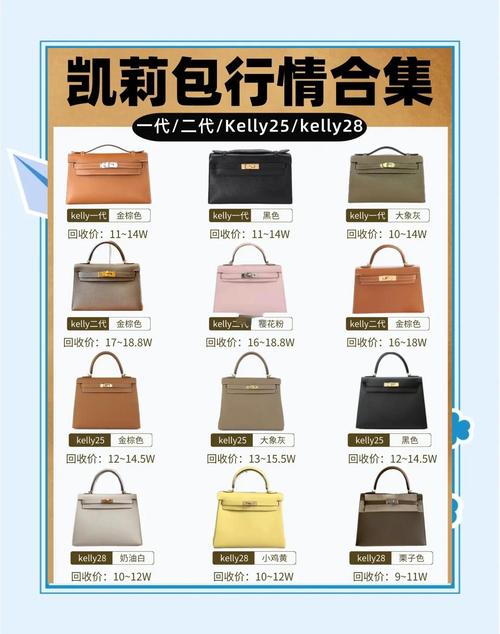 一般短途旅行买多大的背包比较合适