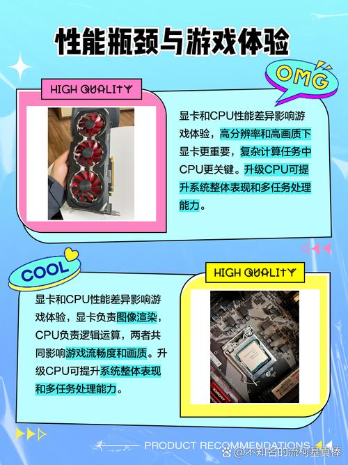 视频渲染主要吃CPU还是显卡?