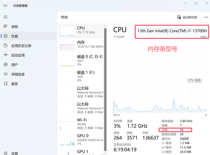 玩游戏时,是显卡更重要还是CPU更重要?