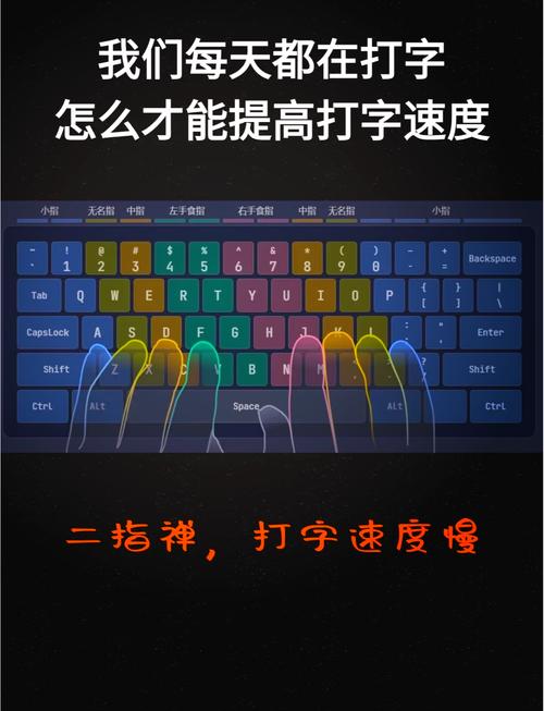 速录是什么,怎么用的