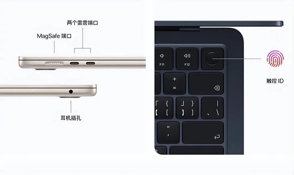 适配联想雷电3接口的的插头是什么样子的?