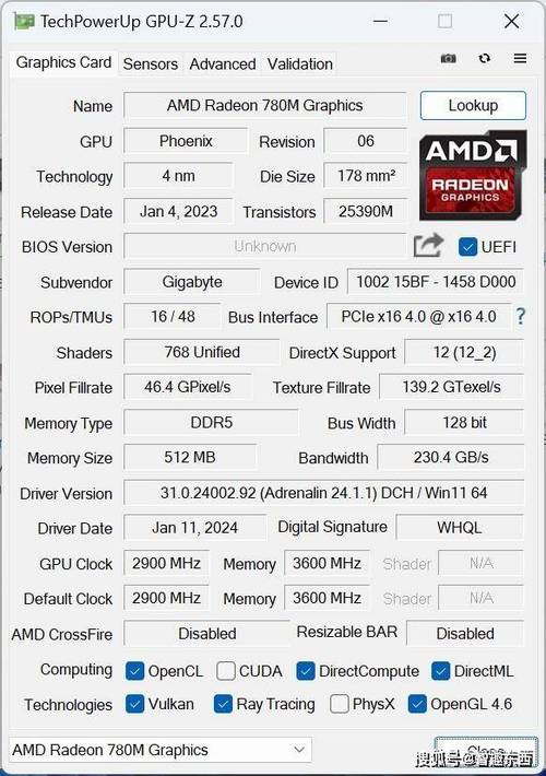 gtx780性能相当于哪些显卡?