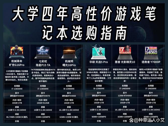 机械革命和神州战神哪个好