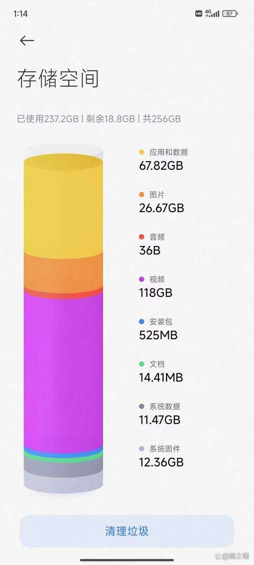 手机内存选128G还是256G更实用
