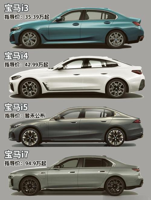 苹果i7i5i3配置的区别