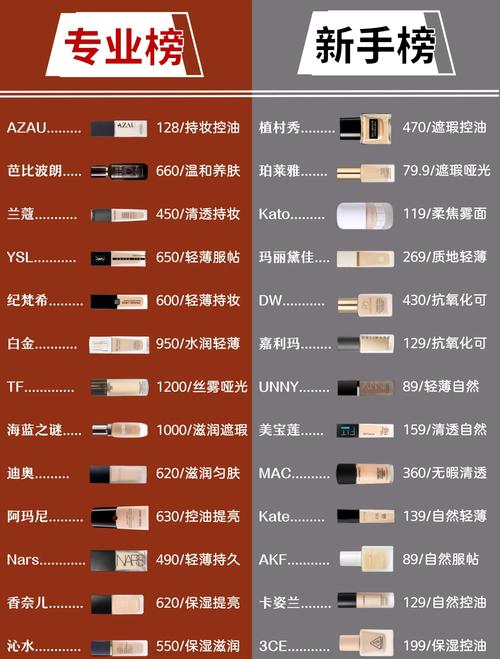 双十一有什么推荐的必买清单吗?