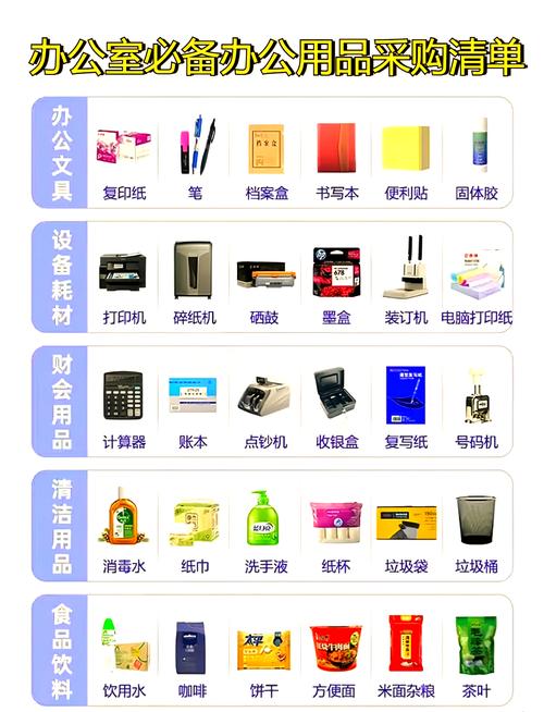 电脑耗材包括哪些电脑耗材都包括哪些东西