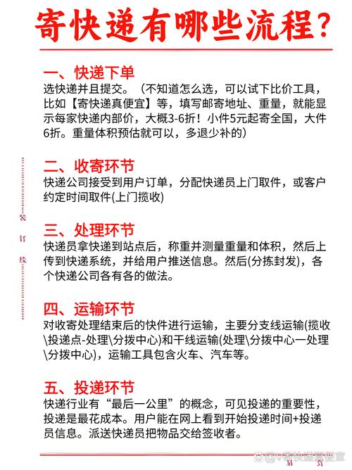 第一次寄快递,不知道要注意些什么呢?