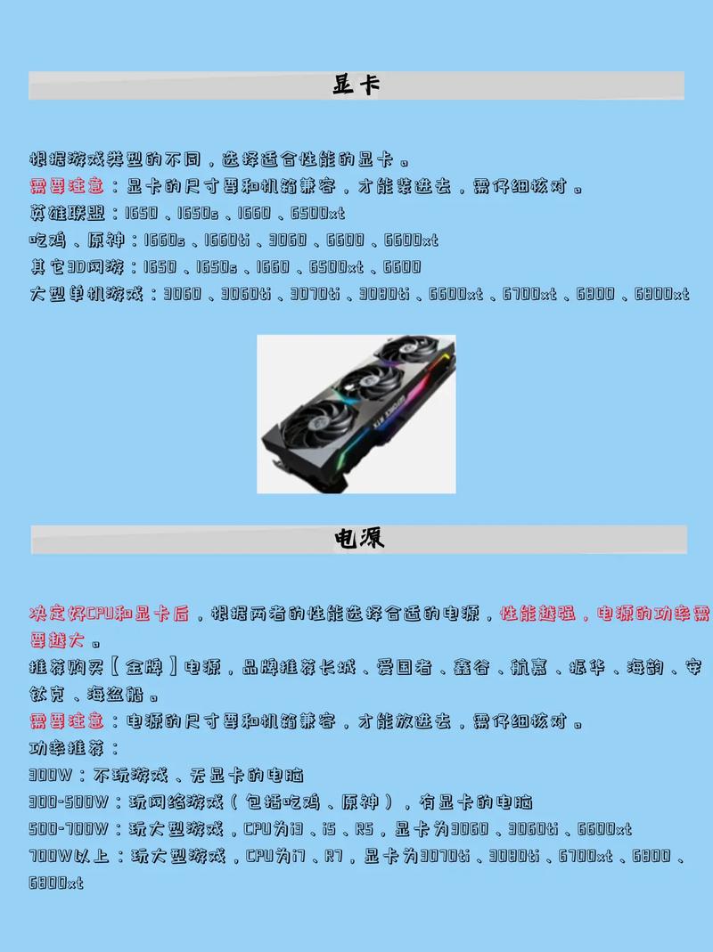 怎么自己配一台电脑