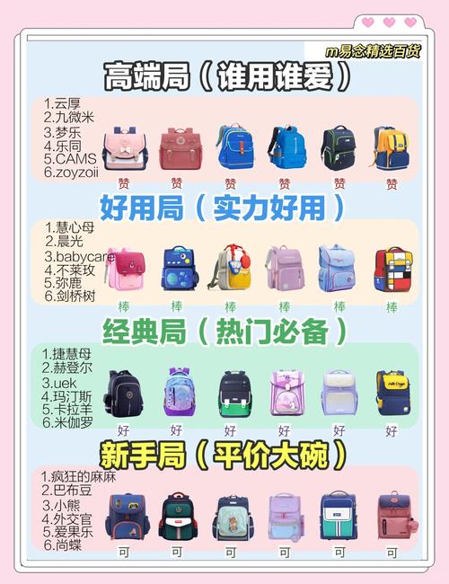 哪些学生书包品牌性价比能排进前十?