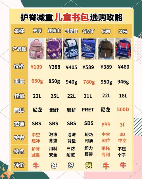 7.3英寸的书包与普通书包相比尺寸有多大差别?