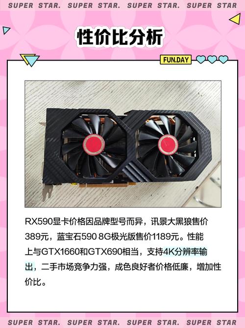 RX590和GTX1660哪个性能更强,性价比更高?
