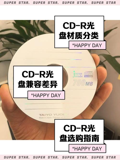 台式电脑笔记本如何怎样播放DVDVCD影碟