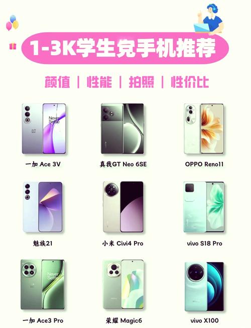 前十上班族通勤必备数码好物十款适合通勤的数码产品推荐