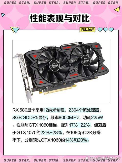 RX480新老驱动哪款好RadeonRX480新老驱动性能对比测试评测图解_百度...