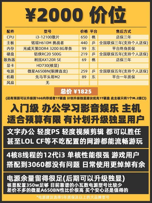 2023年组装台式电脑最佳配置(台式电脑最佳配置清单)