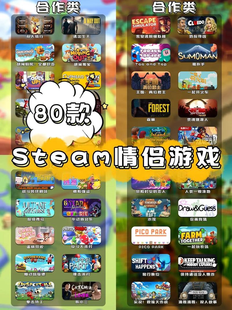 电脑游戏排名榜前十有哪些