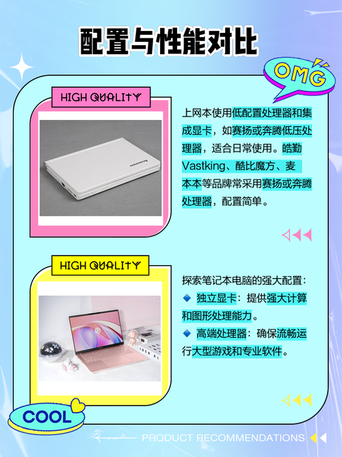 上网本和笔记本的区别以及它们的优点和缺点