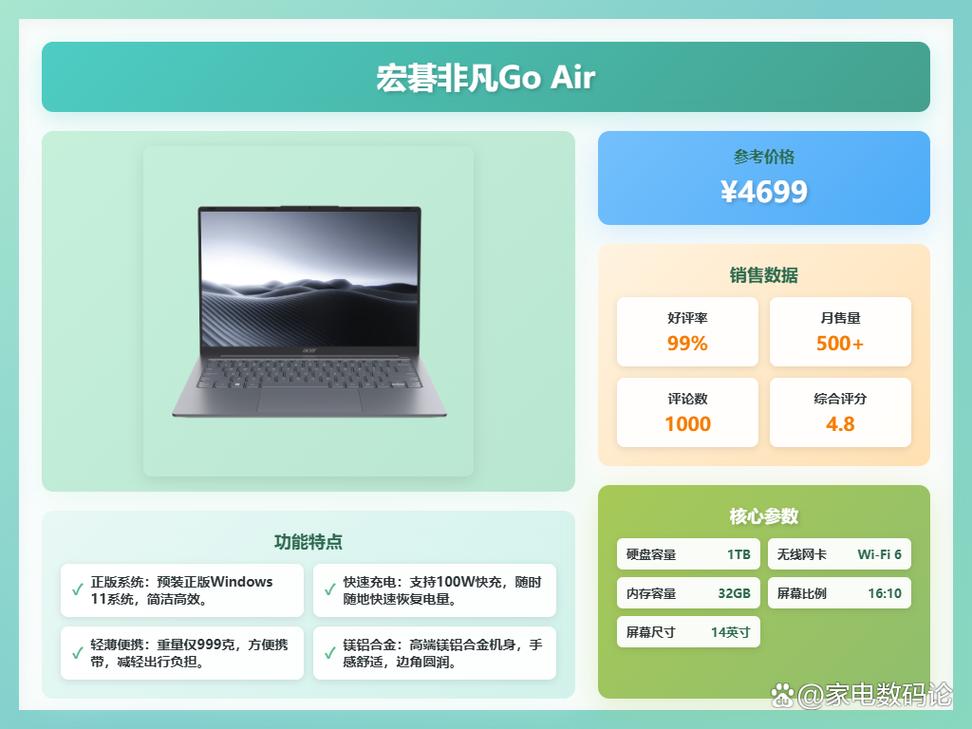 宏基和戴尔笔记本哪个质量更可靠?戴尔1310质量怎么样?