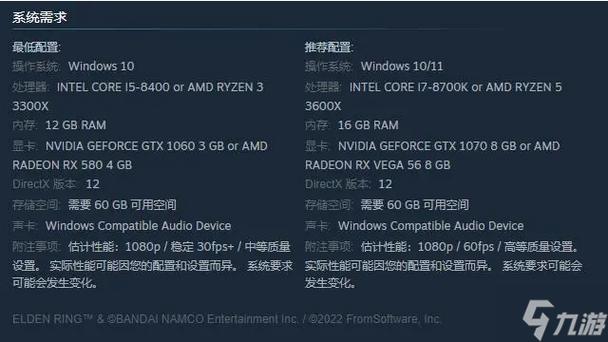 gtx950m能玩老头环吗