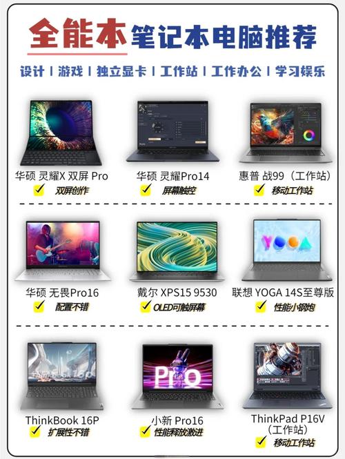 工作站电脑和普通电脑的区别