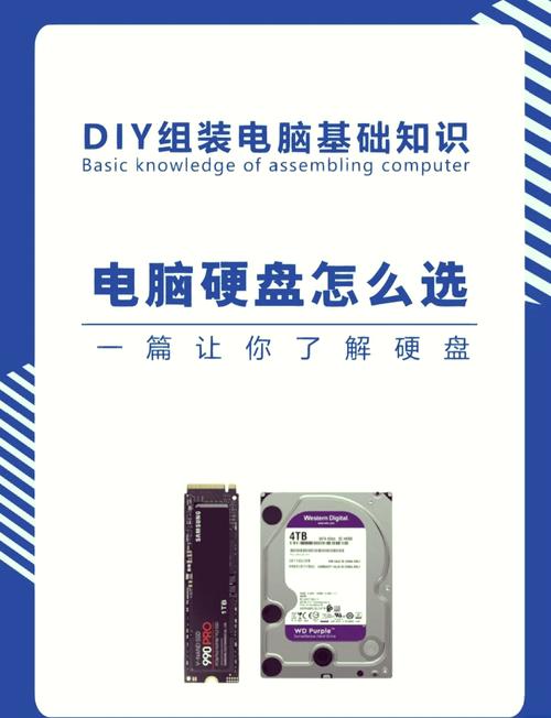 办公电脑的存储空间多大合适怎么选