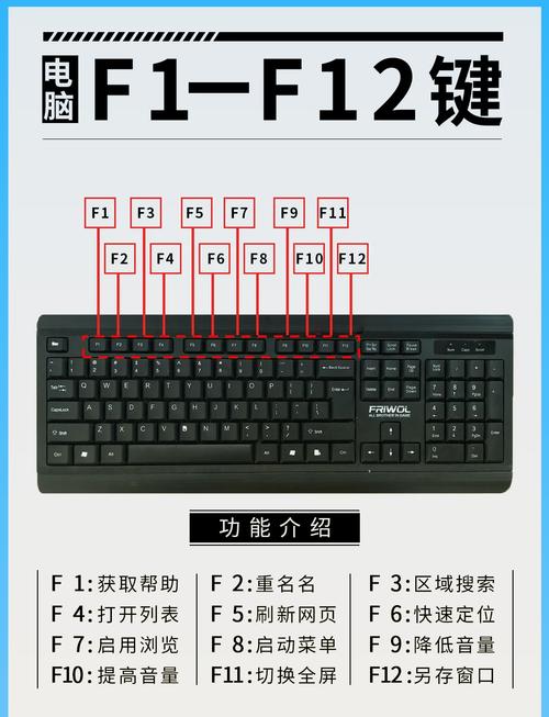 电脑玩游戏时如何一键静音电脑静音快捷键是什么