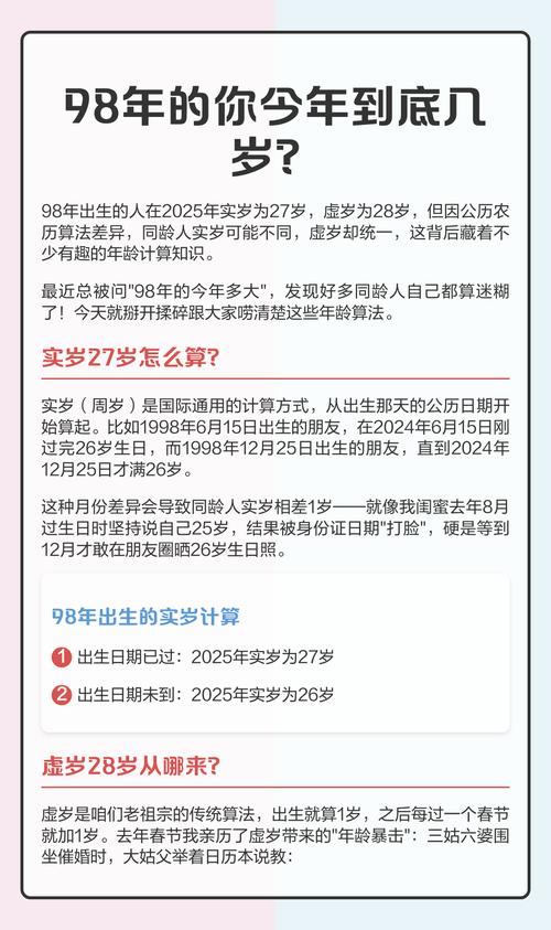 我是1998年出生的,现在大几了?