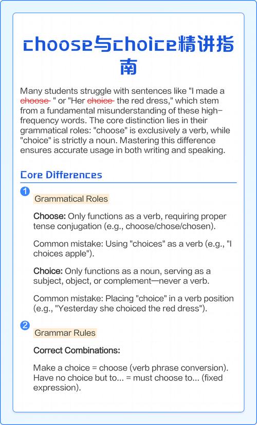 choose和choice的区别