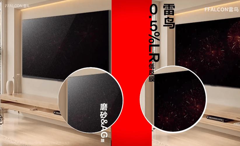 MiniLED电视怎么选?HVA、IPS屏傻傻分不清楚?一文全讲清