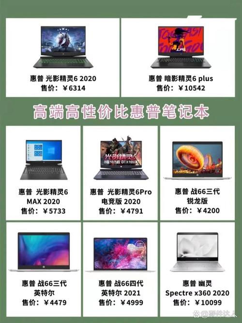 游戏本高色域和144hz有什么区别?