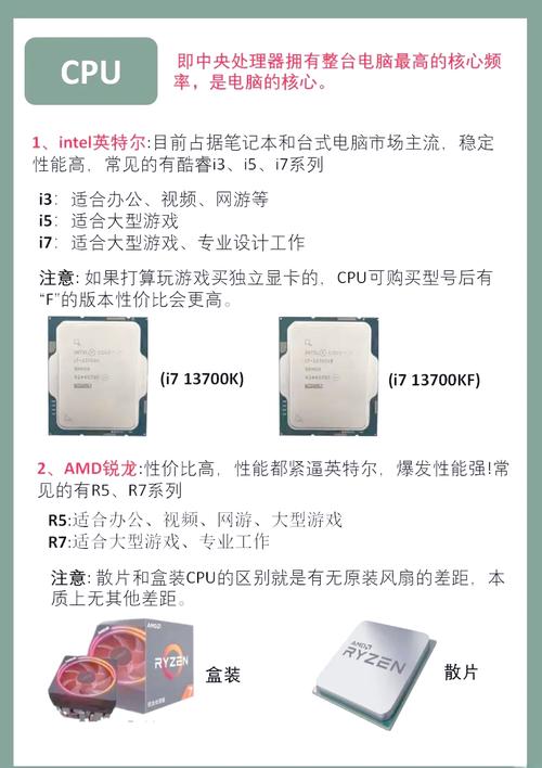 京东怎么自己买配件组装电脑?