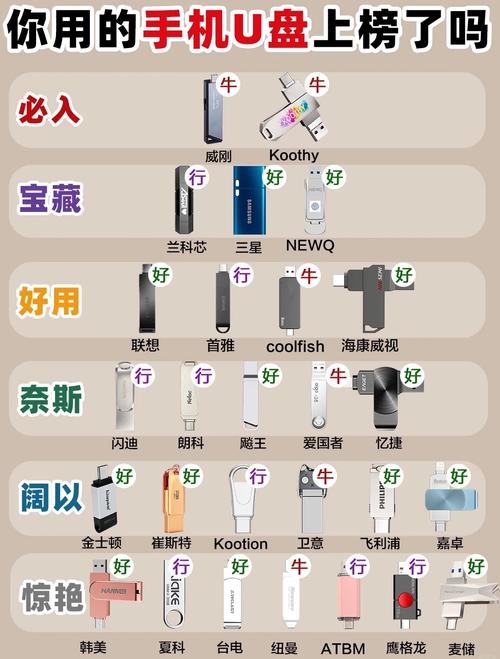 电脑大神你们好,我在网上买了一个硬盘回来装的时候系统说了坏了,我...