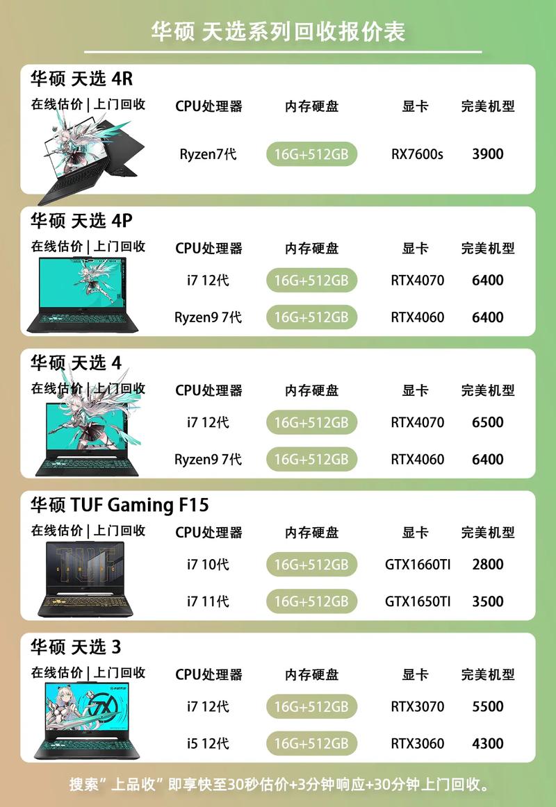 redolbook是什么电脑