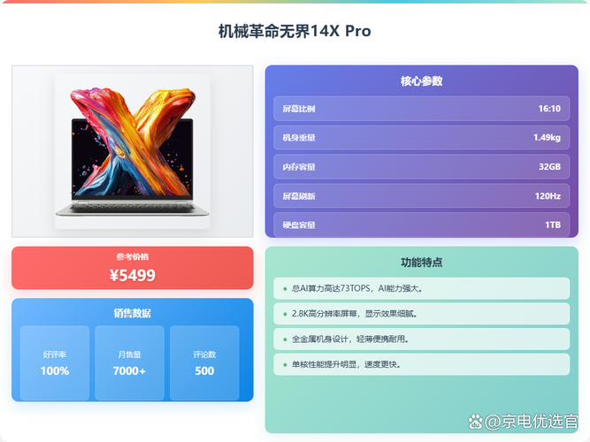 2025年人工智能/ai专业笔记本推荐!高性价比人工智能/深度学习笔记本...