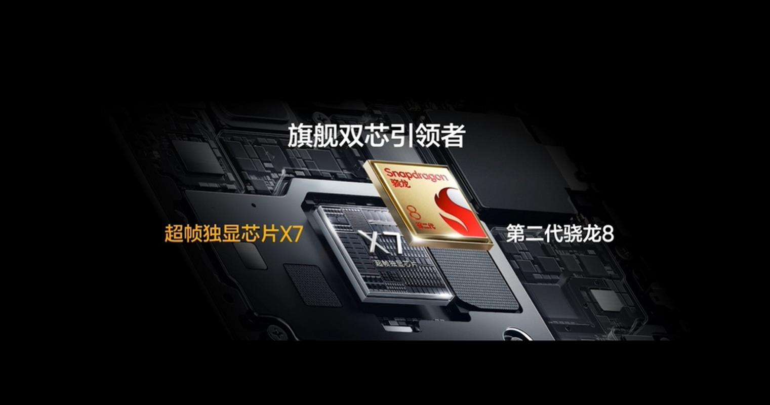 什么是显卡芯片