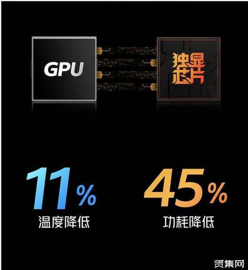 显卡、显示芯片、显存、GPU四者之间的关系是什么?