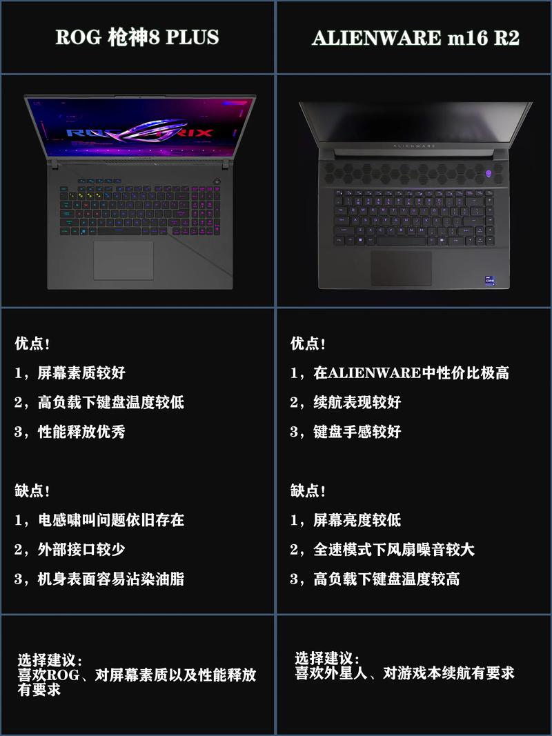 rog和外星人哪个质量好