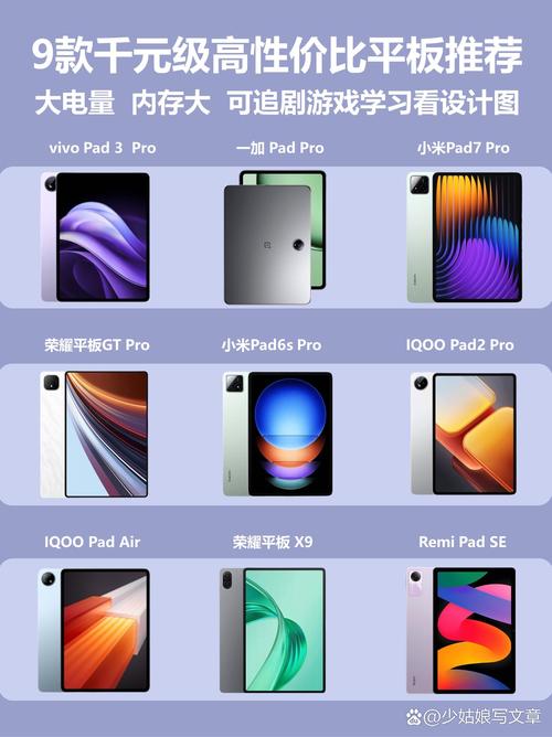 平板电脑排名前十的产品及费用