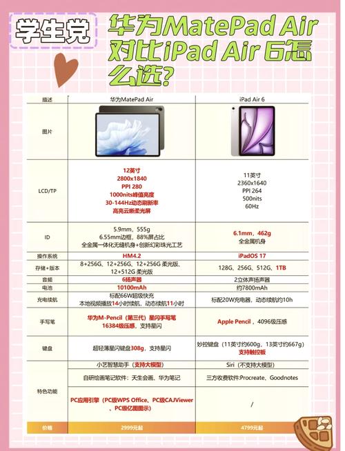 读书郎一般能用几年