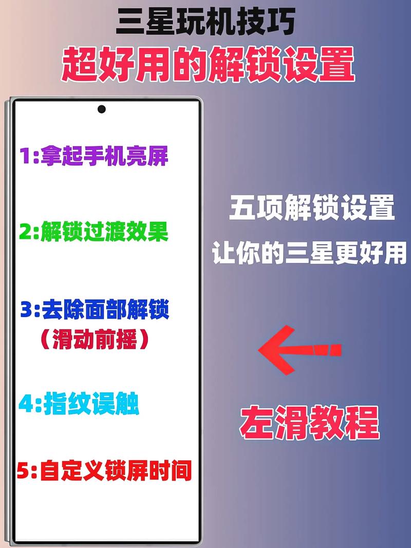 三星f7000处理器是多少