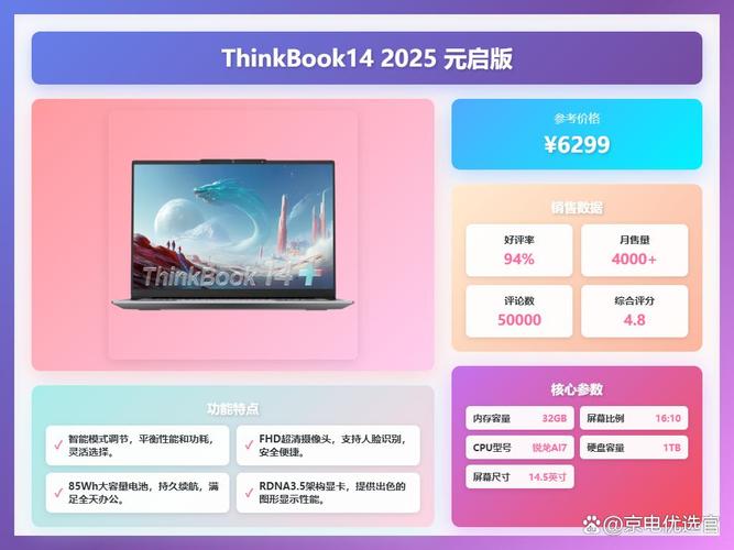 人工智能专业电脑笔记本推荐知乎