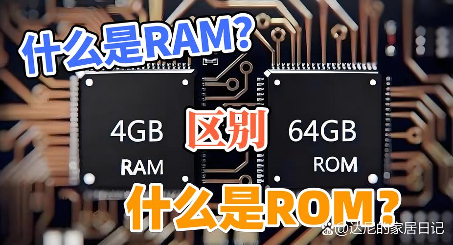 简述计算机内存储器ROM和RAM的区别?