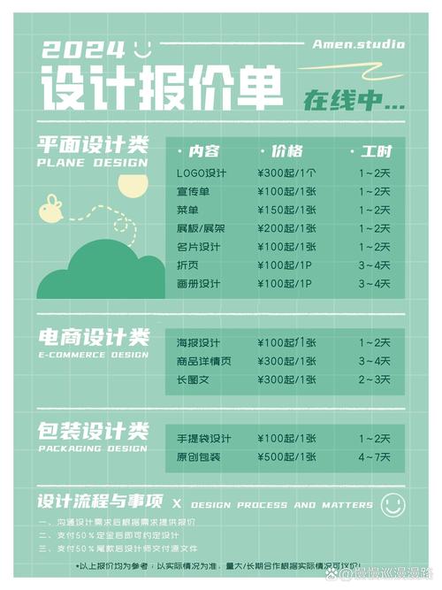 开个小型的平面广告制作店需要哪些设备,以及大概预算是多少?