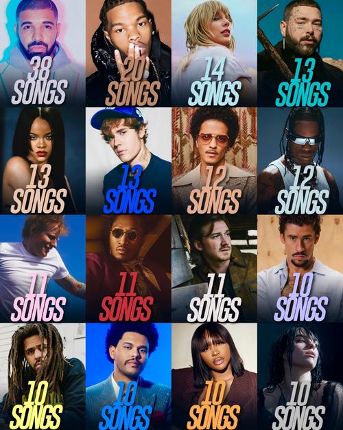 什么类型的歌曲拿来测试手提电脑的声音比较好