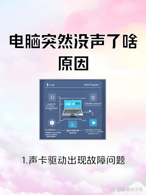 电脑突然没了声音是怎么回事?